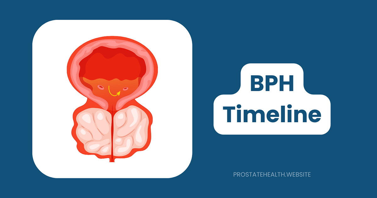 BPH progression