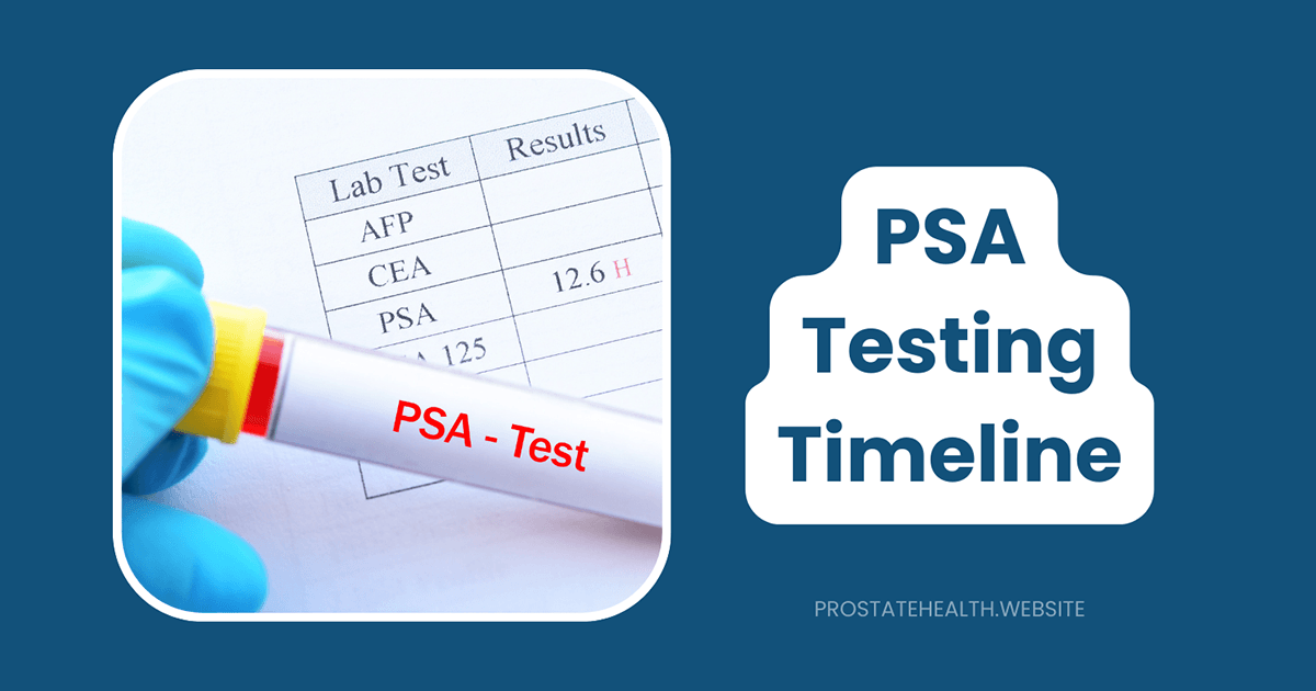 PSA testing